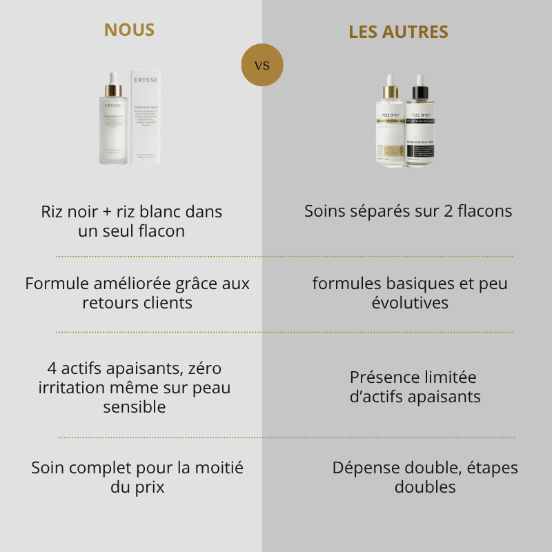 EXFOLIANT DOUX